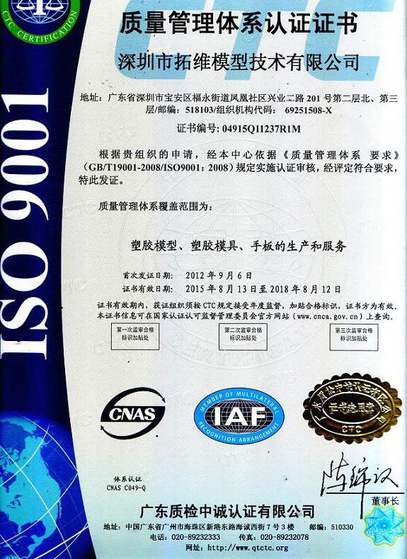 ISO9001質量管理體系